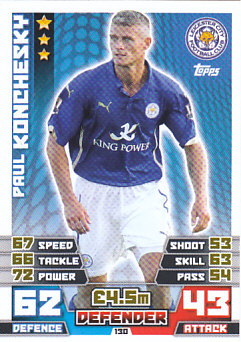 Paul Konchesky Leicester City 2014/15 Topps Match Attax #130
